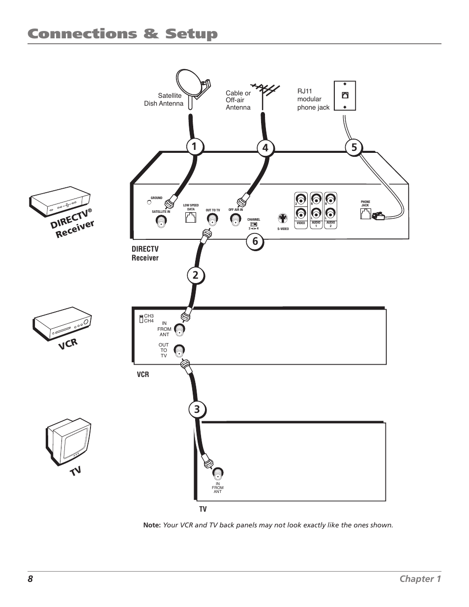 Connections & setup, 8chapter 1 chapter 1 9, Tv vcr | Directv, Receiver | DirecTV D10 User Manual | Page 10 / 48