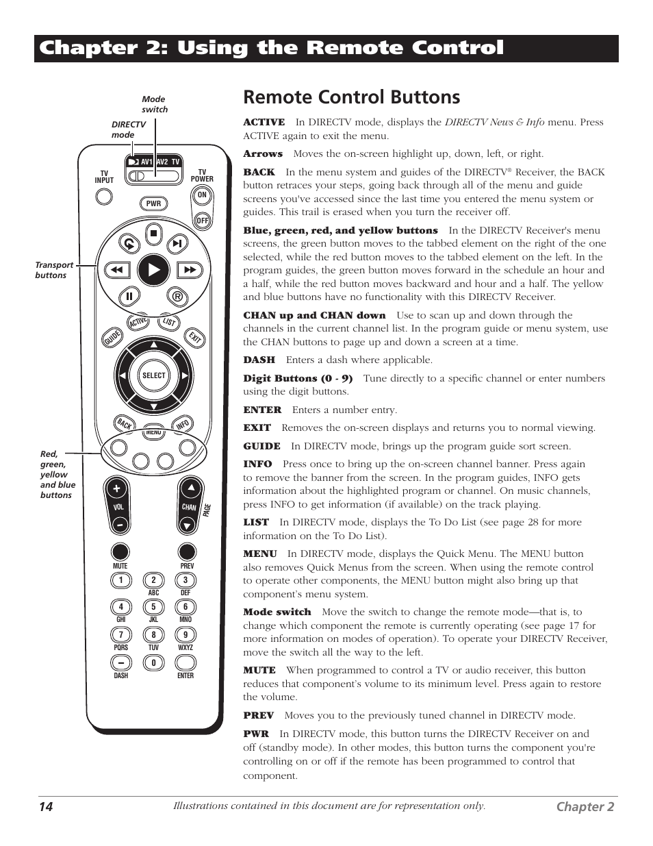 Chapter 2: using the remote control, Using the remote control, Remote control buttons | 14 chapter 2, Chapter 2 15 | DirecTV D10 User Manual | Page 16 / 48