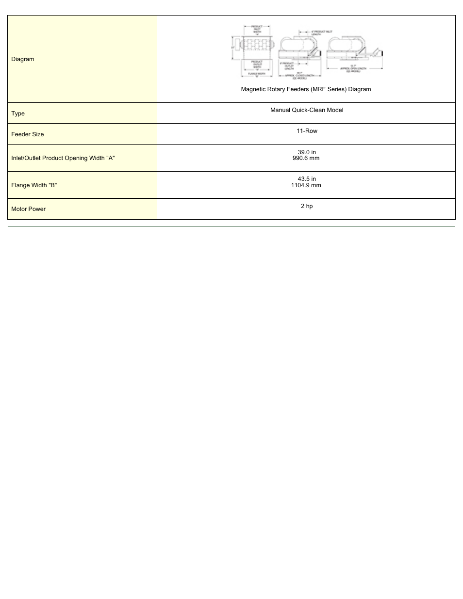 Magnetic Products MRF-111-QC User Manual | Page 2 / 2