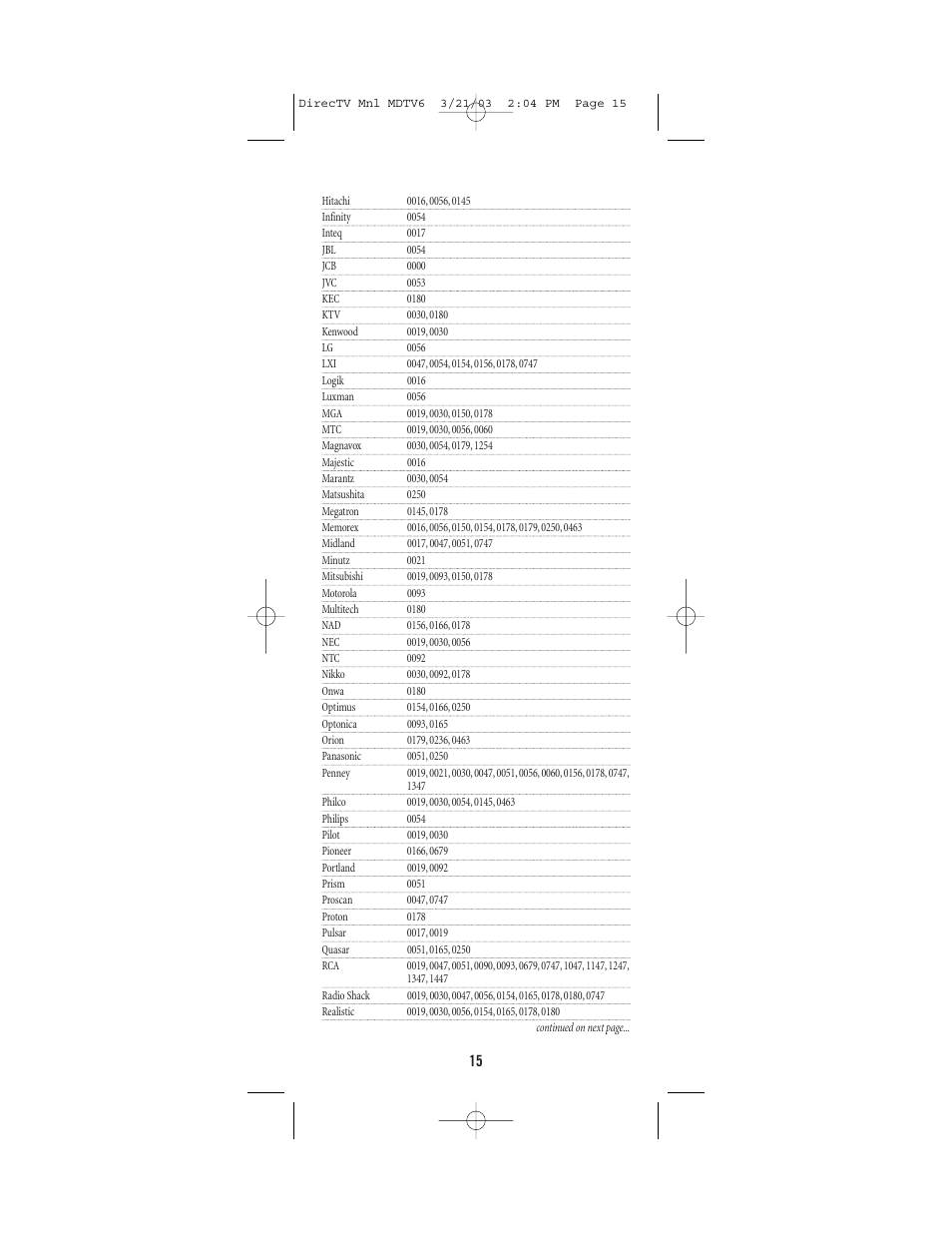 DirecTV MDTV6 User Manual | Page 15 / 32