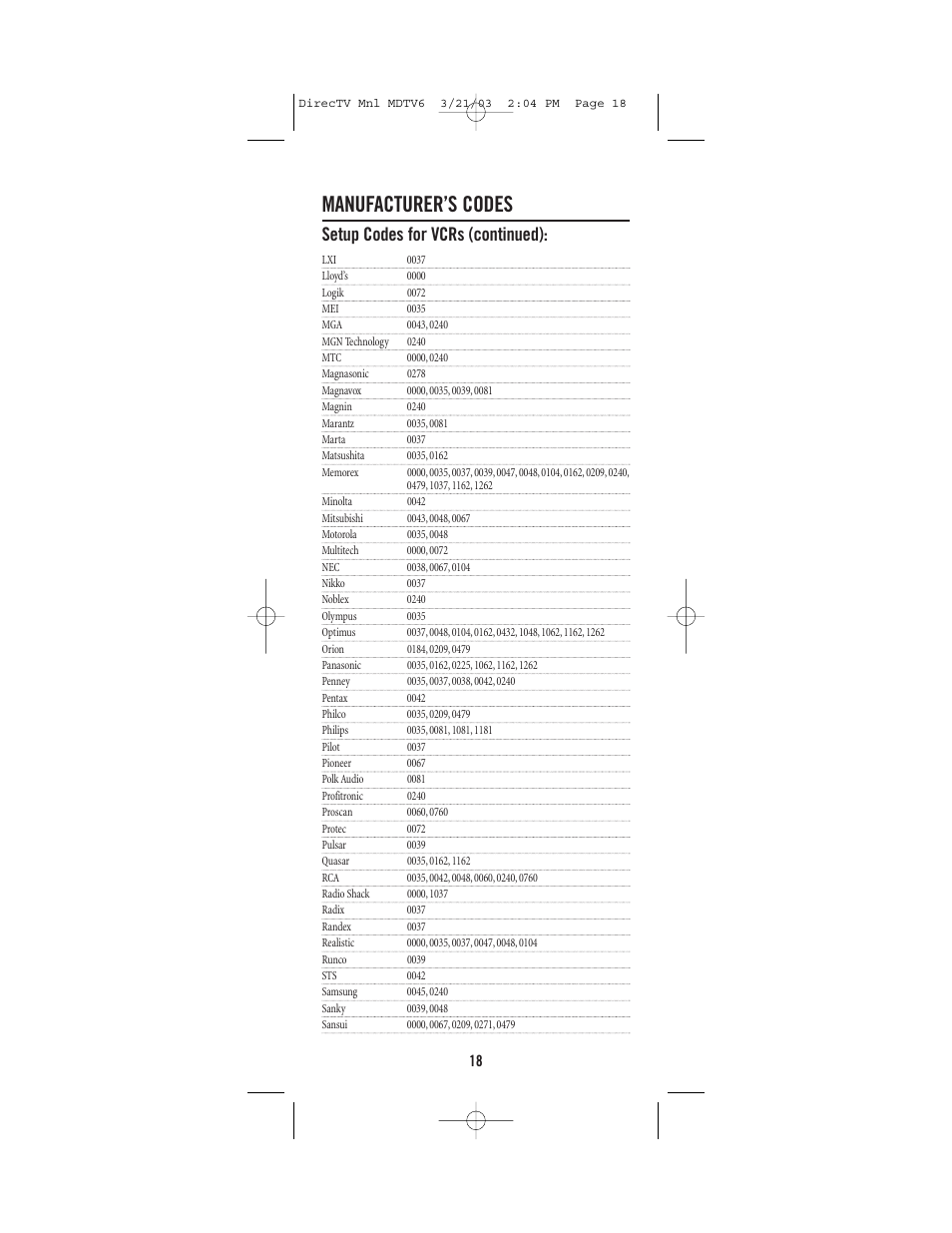 Manufacturer’s codes, Setup codes for vcrs (continued) | DirecTV MDTV6 User Manual | Page 18 / 32