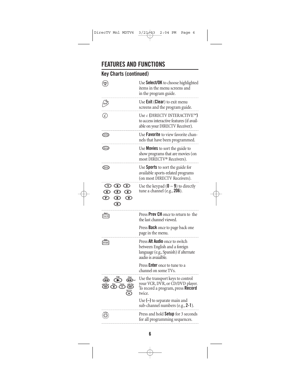 Features and functions | DirecTV MDTV6 User Manual | Page 6 / 32