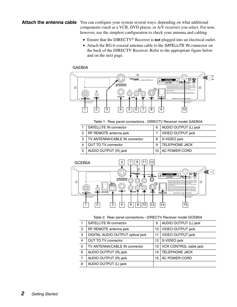 Attach the antenna cable, Getting started, Satellite in | Gaeb0a, Gceb0a | DirecTV GAEB0A User Manual | Page 10 / 58