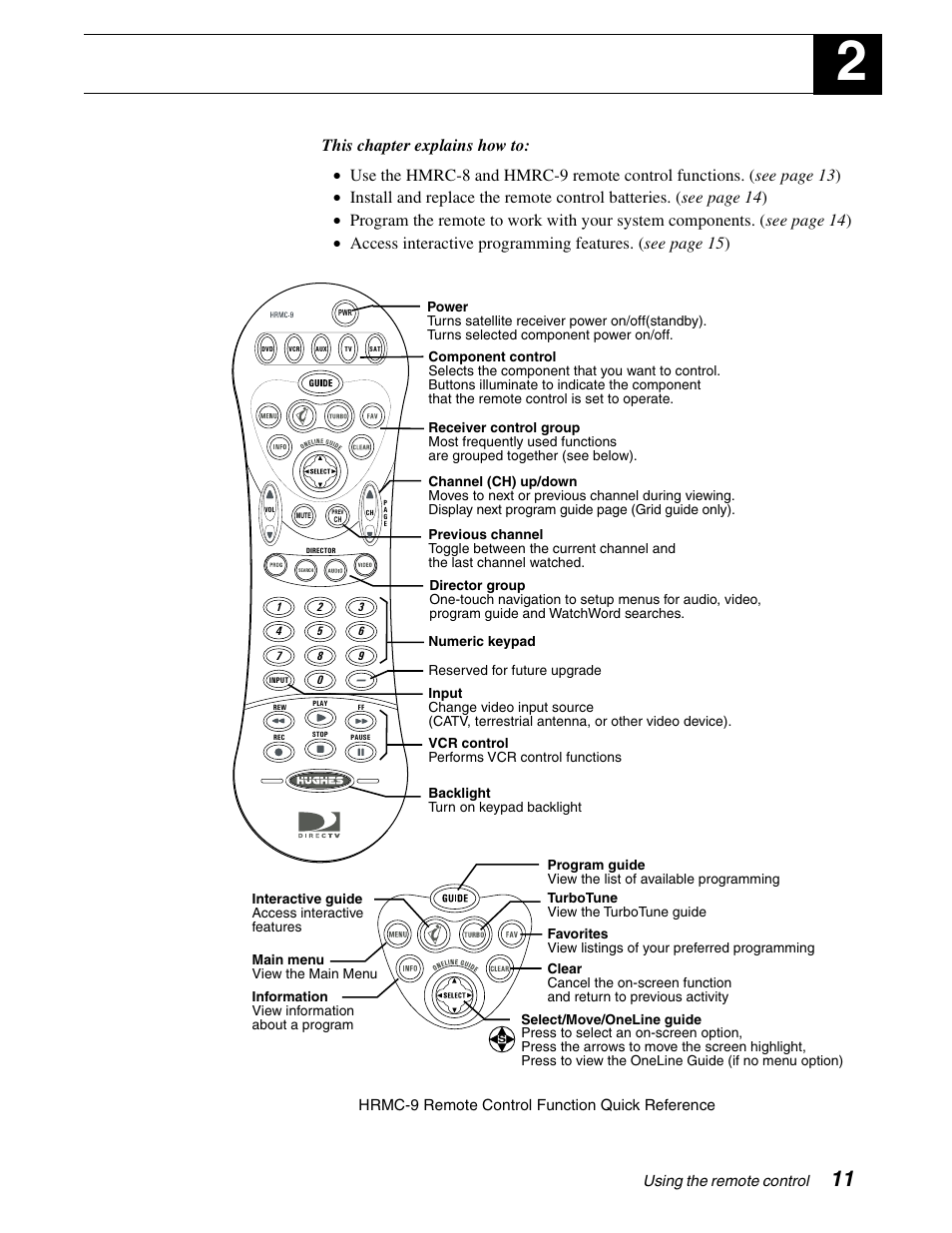 Using the remote control | DirecTV GAEB0A User Manual | Page 19 / 58