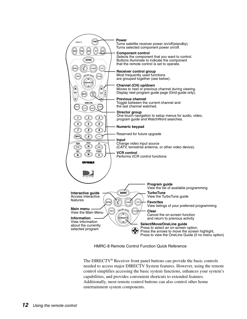 The directv | DirecTV GAEB0A User Manual | Page 20 / 58