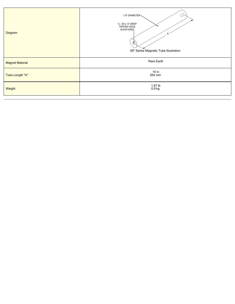 Magnetic Products MT-110-REN User Manual | Page 2 / 2