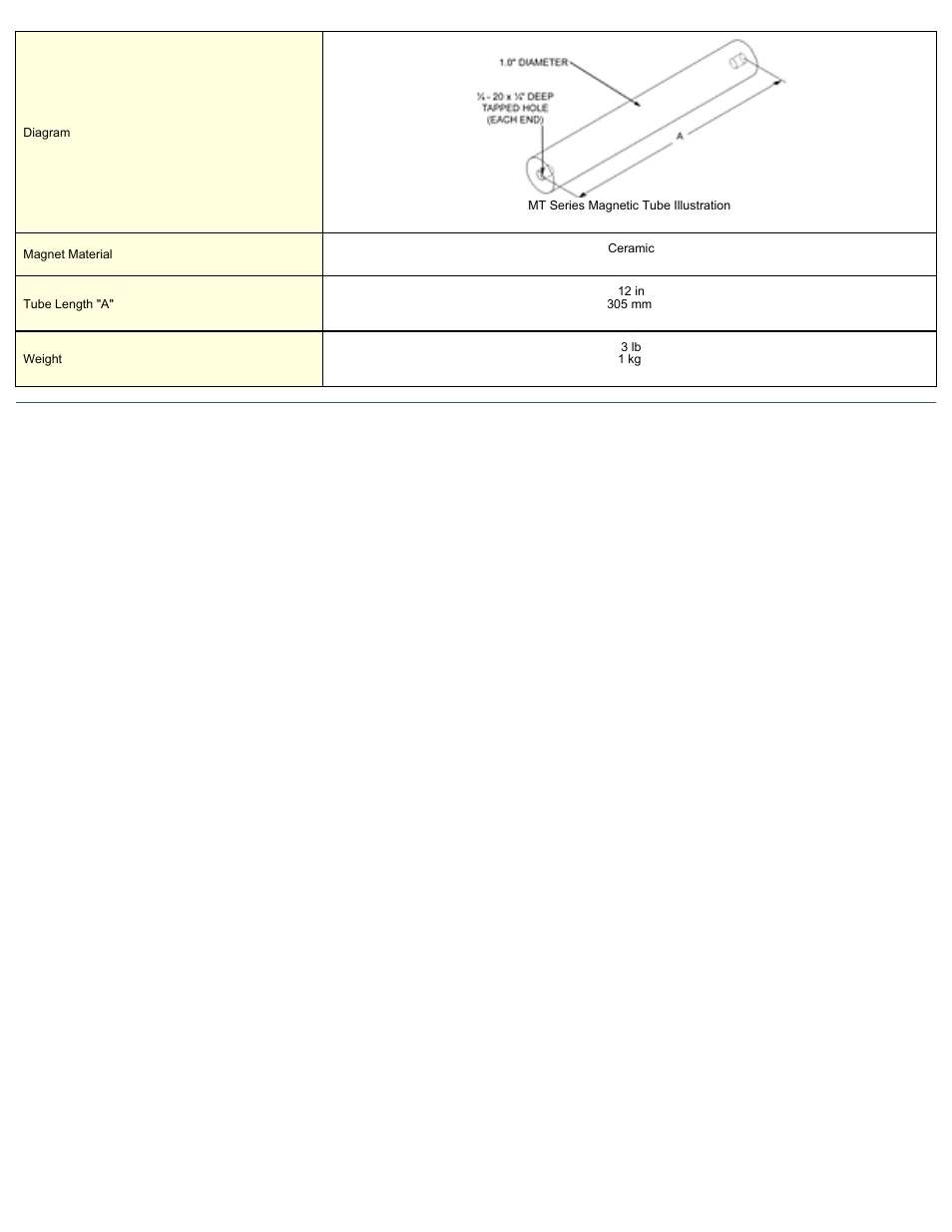 Magnetic Products MT-112 User Manual | Page 2 / 2