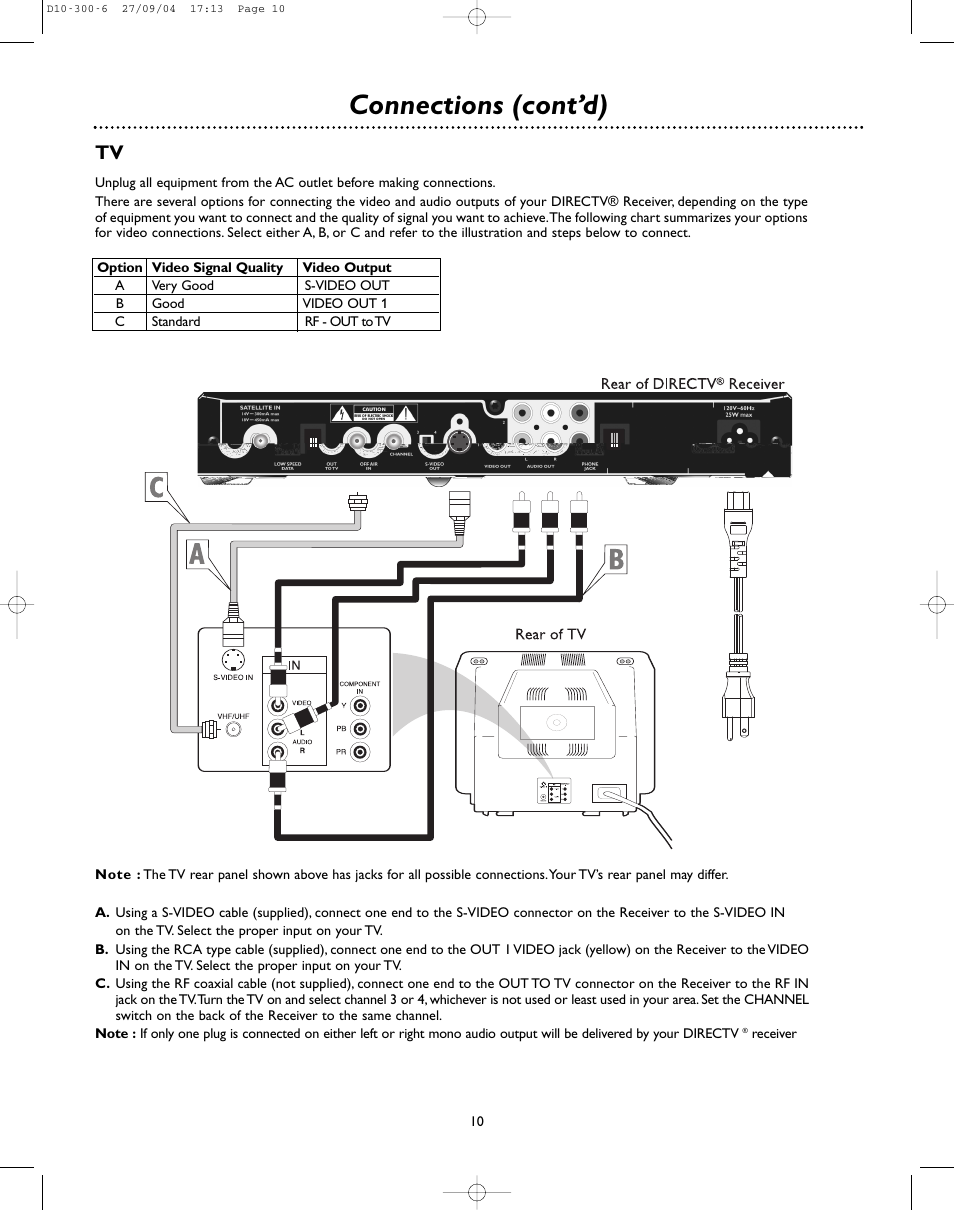 Connections (cont’d) | DirecTV D10-300 User Manual | Page 10 / 36