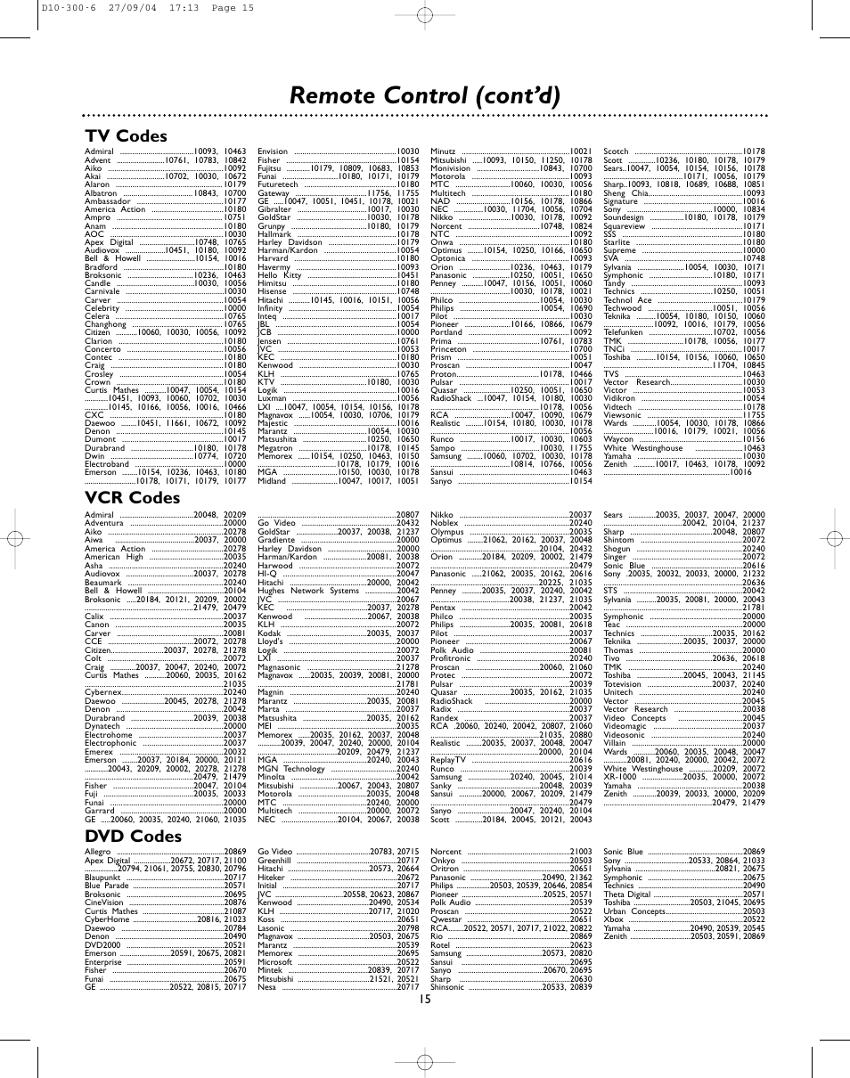 Remote control (cont’d), Tv codes vcr codes, Dvd codes | DirecTV D10-300 User Manual | Page 15 / 36