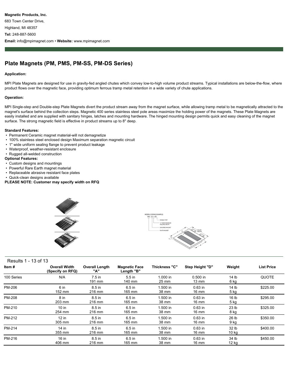 Magnetic Products Plate Magnets (PM, PMS, PM-SS, PM-DS Series) User Manual | 2 pages