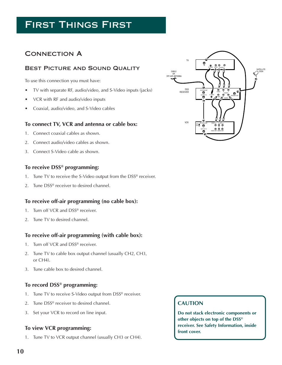 First things first, 10 connection a, Best picture and sound quality | Programming, Caution, Tune tv to receive the s-video output from the dss, Receiver. 2. tune dss, Receiver to desired channel, Turn off vcr and dss, Receiver. 2. tune tv to desired channel | DirecTV ProScan DSS Receiver User Manual | Page 12 / 84