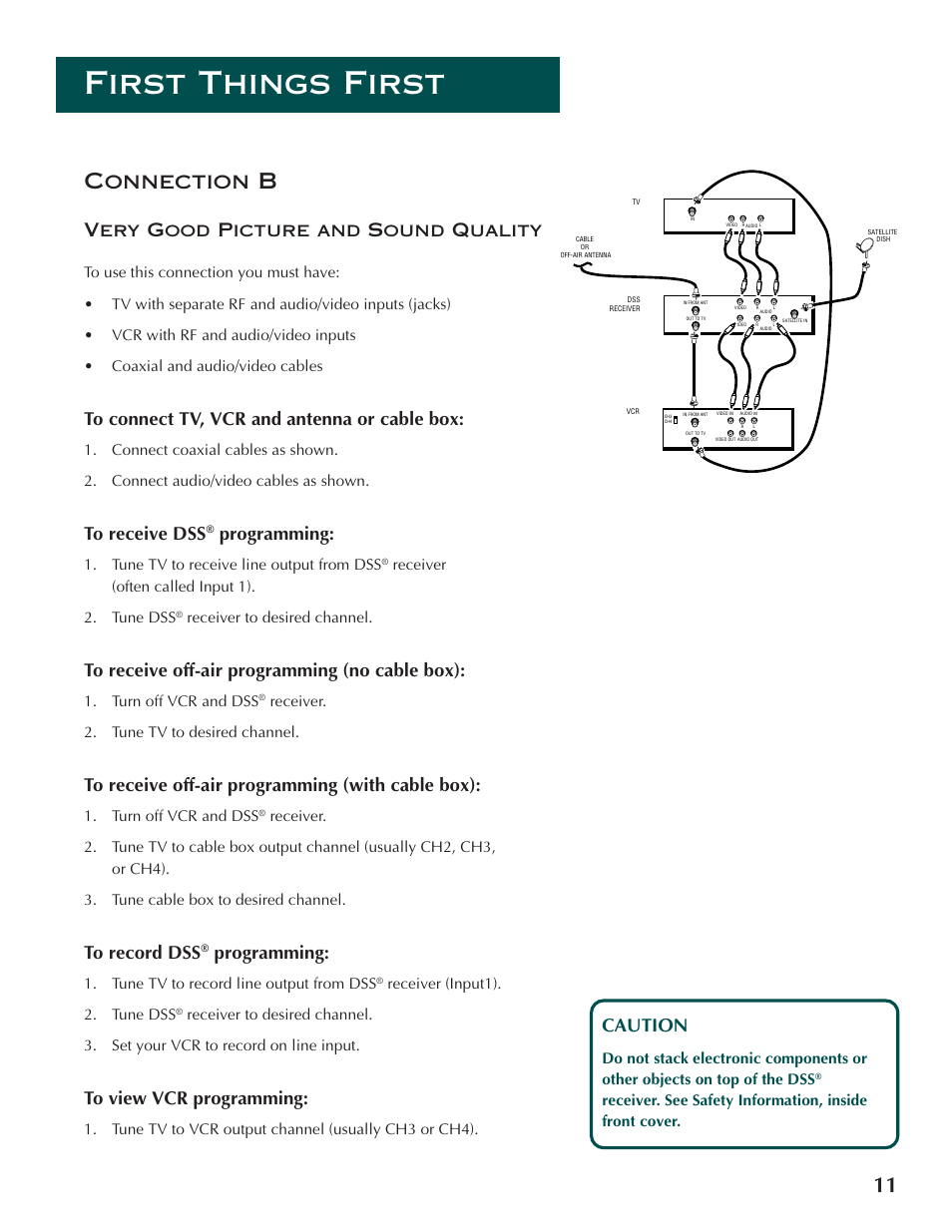 First things first, 11 connection b, Very good picture and sound quality | Programming, Caution, Tune tv to receive line output from dss, Receiver (often called input 1). 2. tune dss, Receiver to desired channel, Turn off vcr and dss, Receiver. 2. tune tv to desired channel | DirecTV ProScan DSS Receiver User Manual | Page 13 / 84