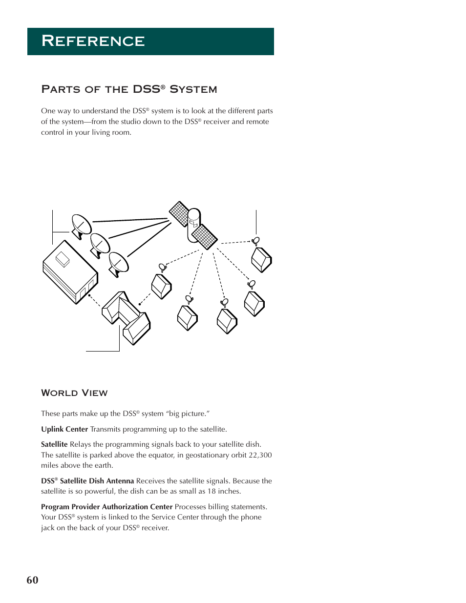 Reference, Parts of the dss, System | DirecTV ProScan DSS Receiver User Manual | Page 62 / 84