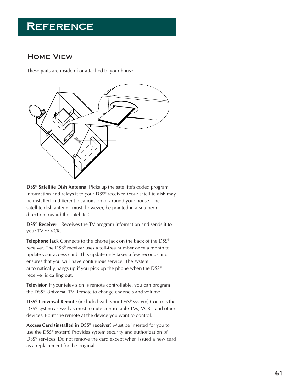 Reference, 61 home view | DirecTV ProScan DSS Receiver User Manual | Page 63 / 84