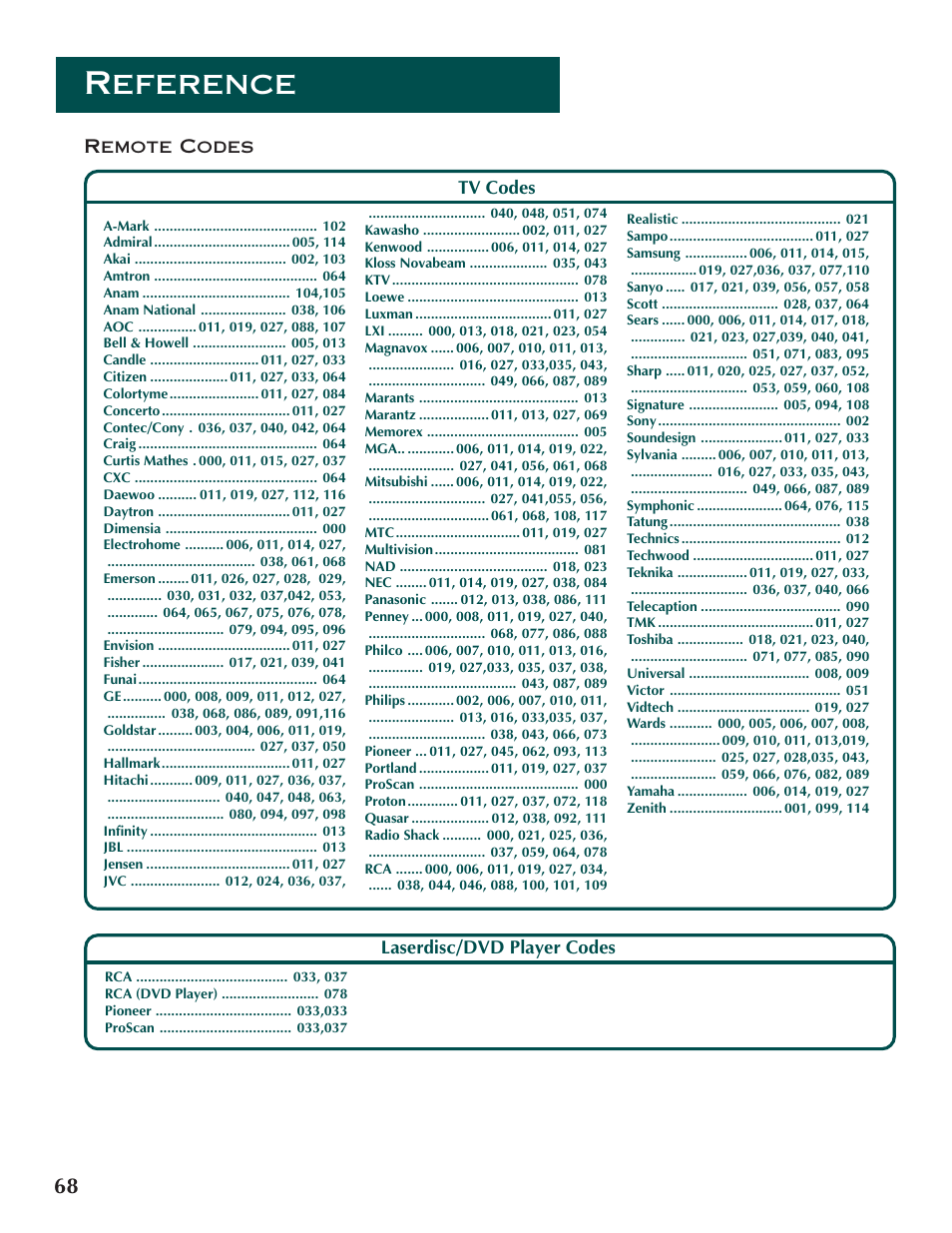 Reference | DirecTV ProScan DSS Receiver User Manual | Page 70 / 84