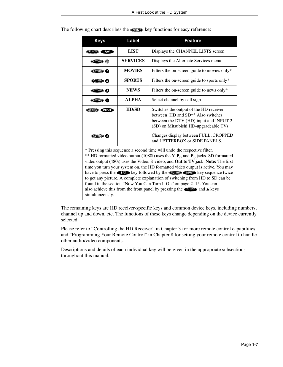 DirecTV HIRD-E86 User Manual | Page 17 / 90