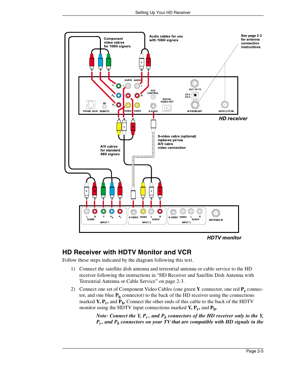 Hd receiver with hdtv monitor and vcr | DirecTV HIRD-E86 User Manual | Page 23 / 90