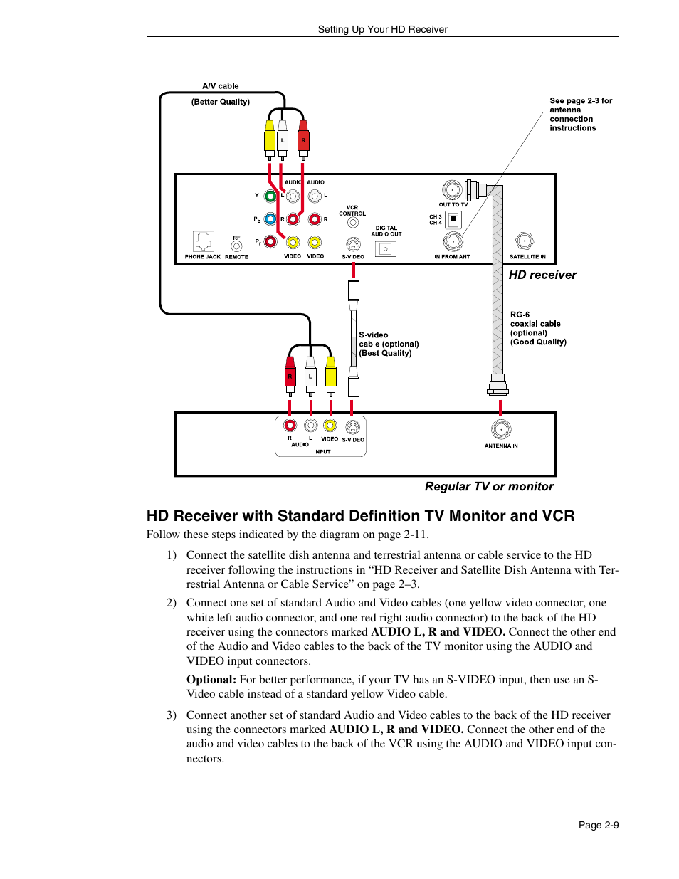 DirecTV HIRD-E86 User Manual | Page 27 / 90