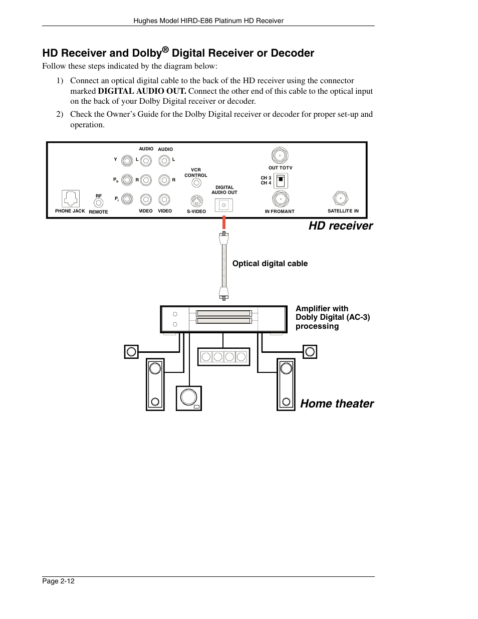 Hd receiver home theater, Hd receiver and dolby, Digital receiver or decoder | DirecTV HIRD-E86 User Manual | Page 30 / 90