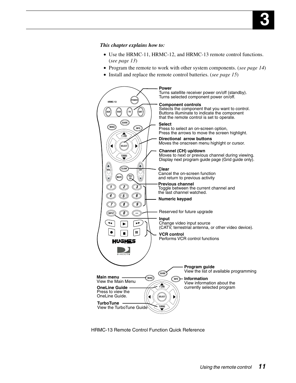 Using the remote control | DirecTV SD-HBH User Manual | Page 19 / 56