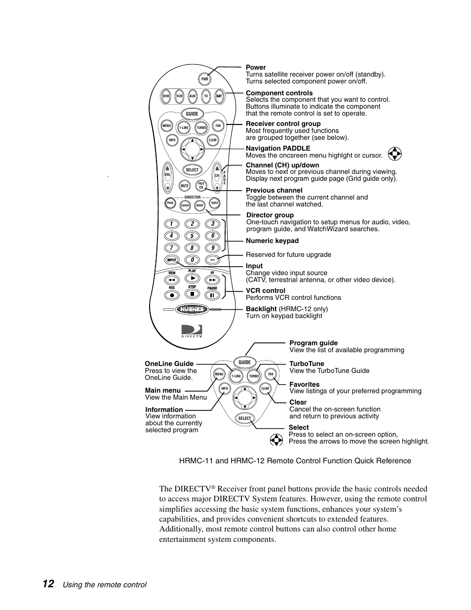 The directv | DirecTV SD-HBH User Manual | Page 20 / 56