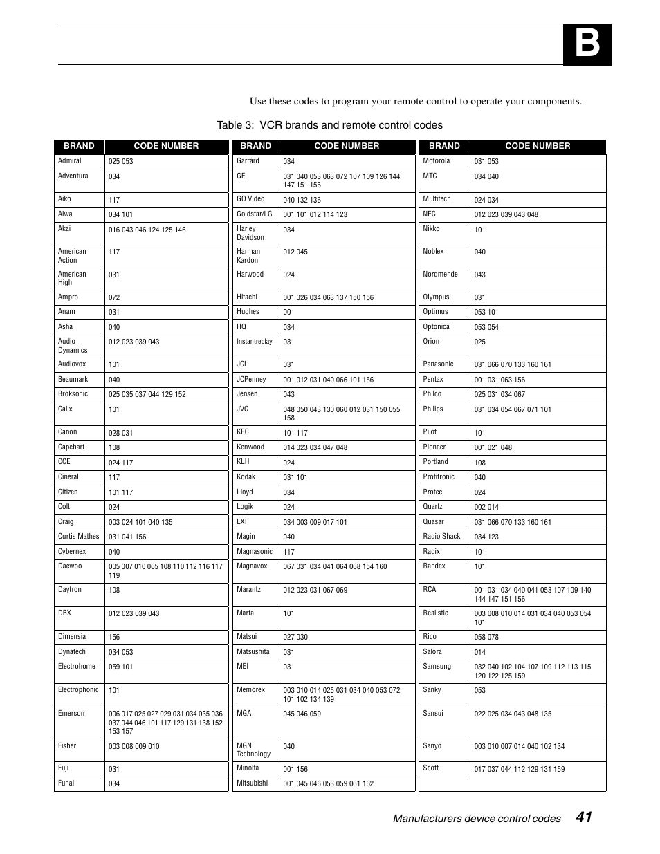 Manufacturers device control codes | DirecTV SD-HBH User Manual | Page 49 / 56