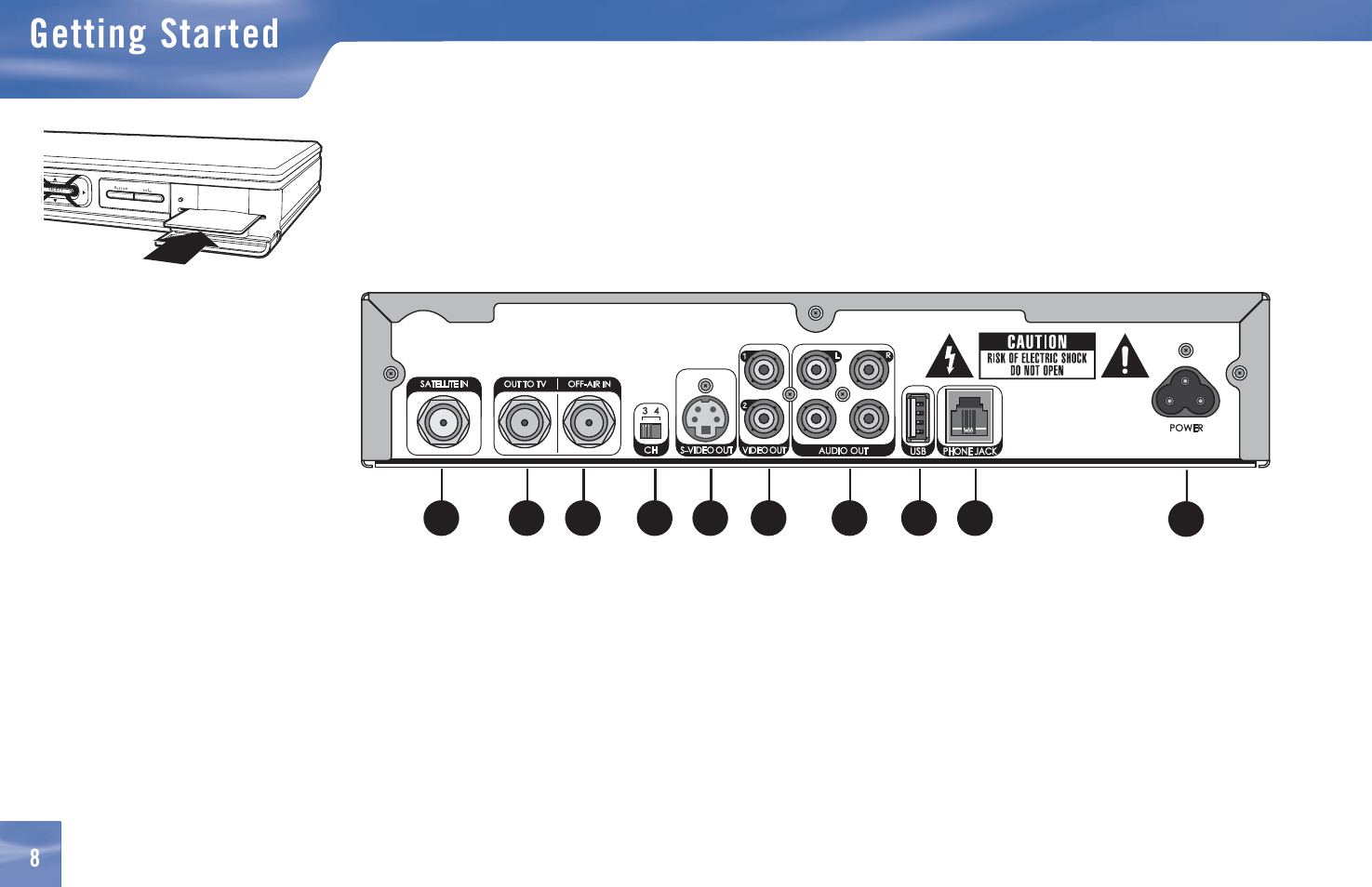 Getting started | DirecTV D11 User Manual | Page 18 / 84