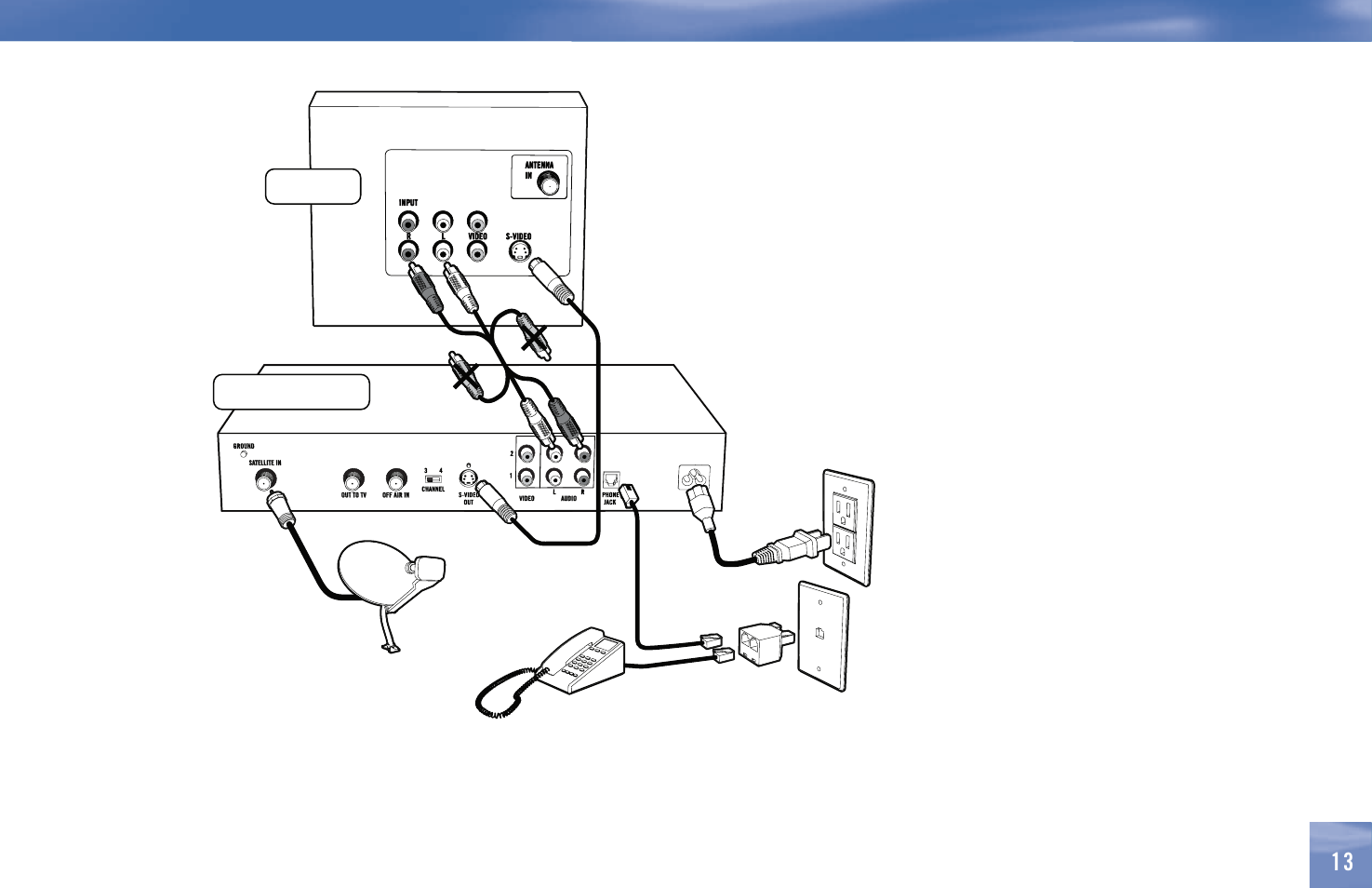 DirecTV D11 User Manual | Page 23 / 84