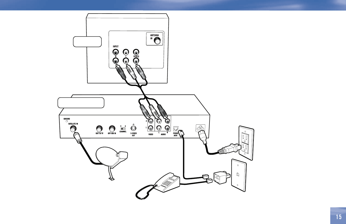 DirecTV D11 User Manual | Page 25 / 84