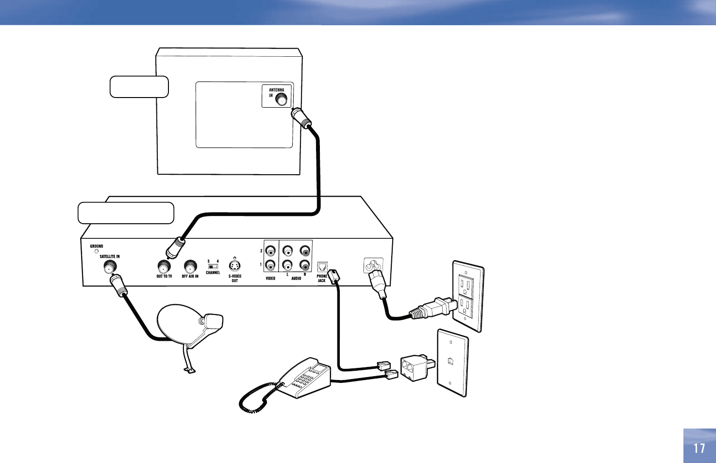 DirecTV D11 User Manual | Page 27 / 84