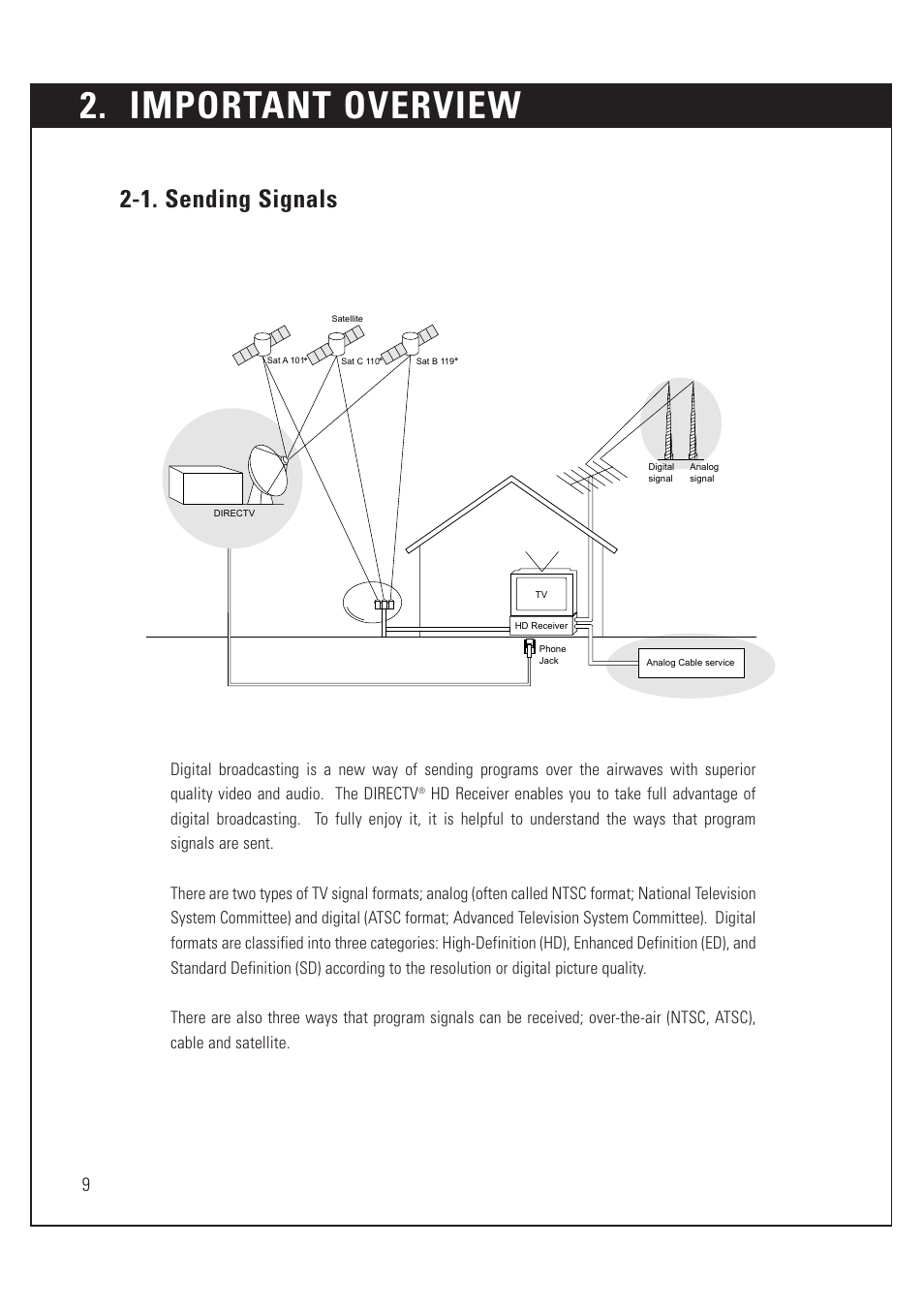 Important overview, 1. sending signals | DirecTV HUGHES/ HTL-HD User Manual | Page 10 / 121