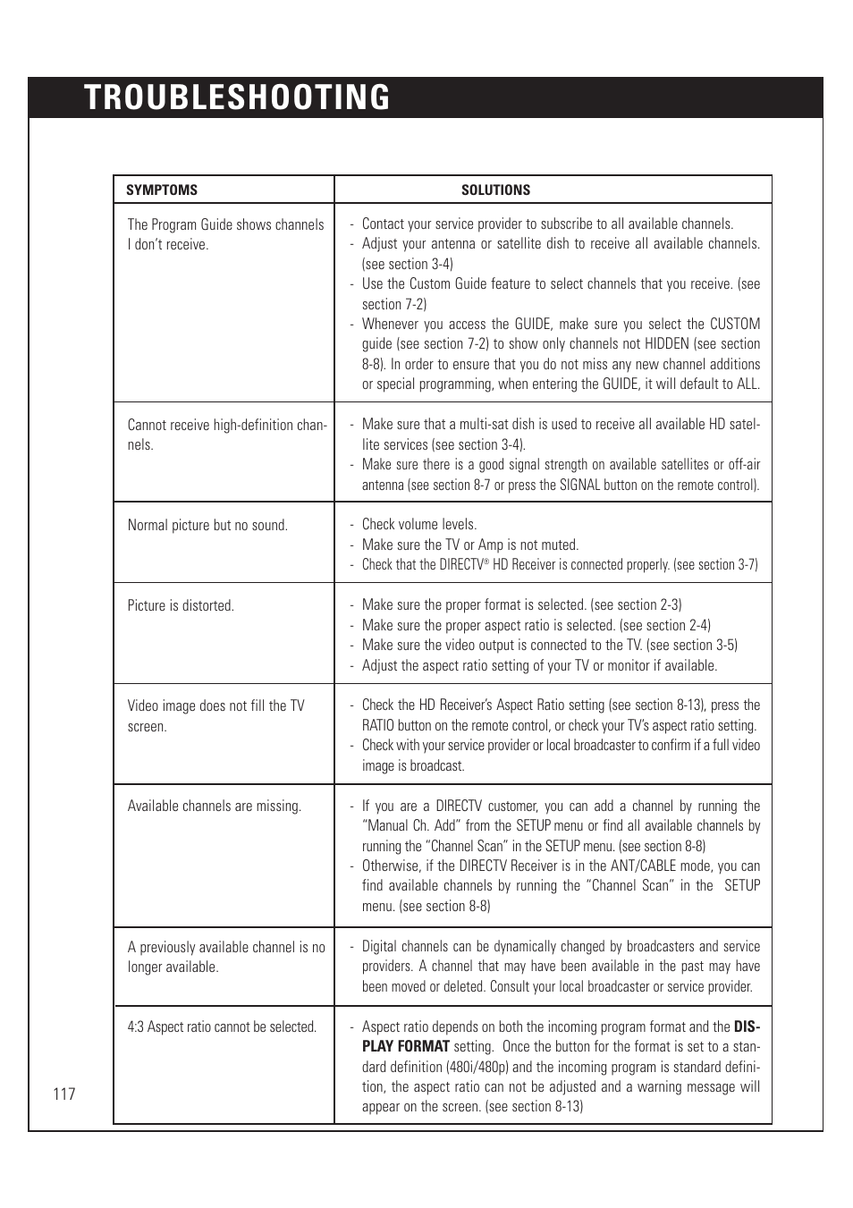 Troubleshooting | DirecTV HUGHES/ HTL-HD User Manual | Page 118 / 121