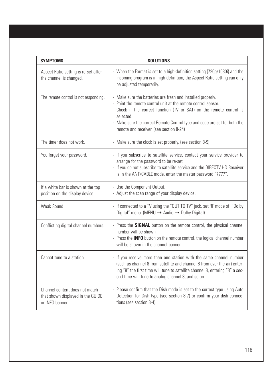 DirecTV HUGHES/ HTL-HD User Manual | Page 119 / 121