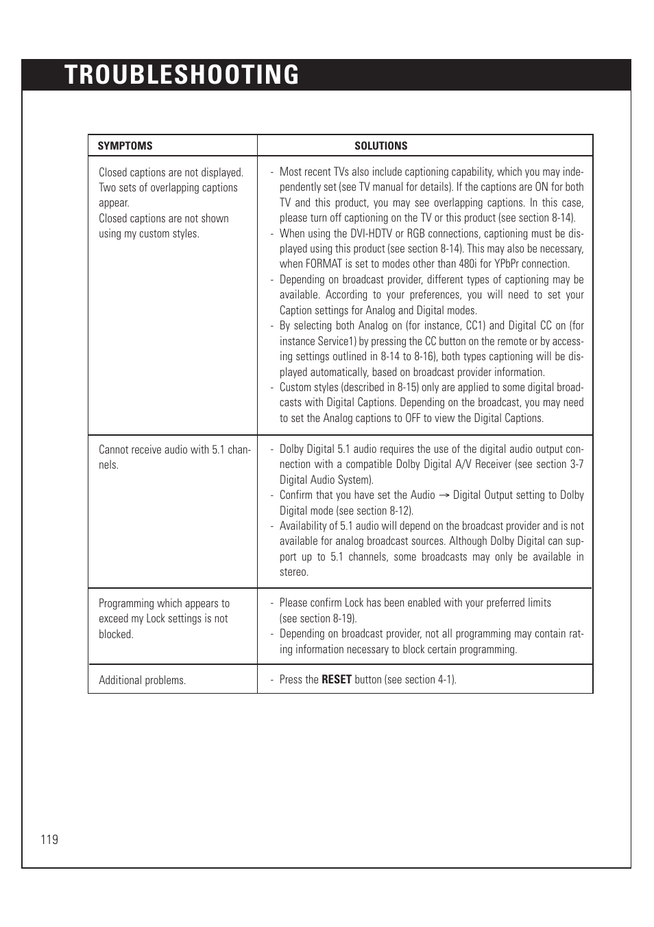 Troubleshooting | DirecTV HUGHES/ HTL-HD User Manual | Page 120 / 121