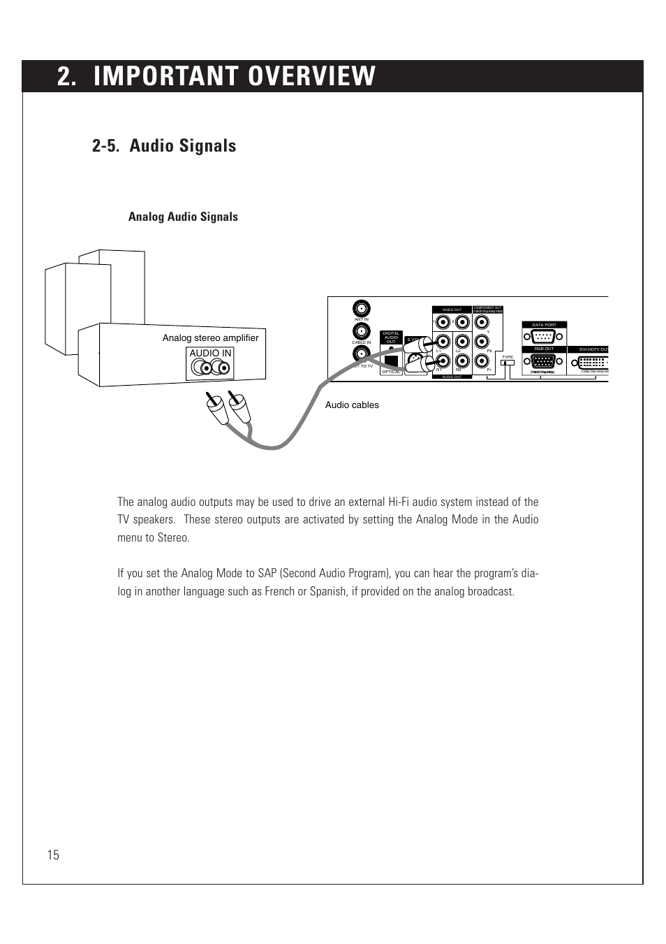 Important overview, 5. audio signals, Analog audio signals | Analog stereo amplifier audio in audio cables | DirecTV HUGHES/ HTL-HD User Manual | Page 16 / 121