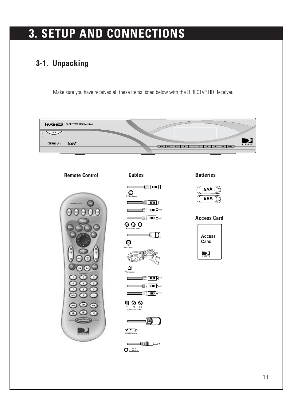 Setup and connections, 1. unpacking, Hd receiver | Remote control cables batteries, Access card | DirecTV HUGHES/ HTL-HD User Manual | Page 19 / 121