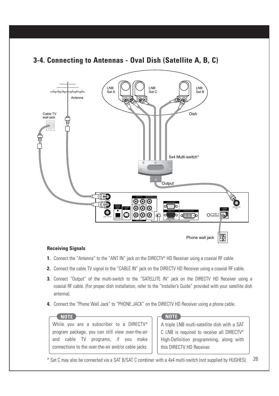 Phone wall jack, Dish 5x4 multi-switch* output | DirecTV HUGHES/ HTL-HD User Manual | Page 27 / 121