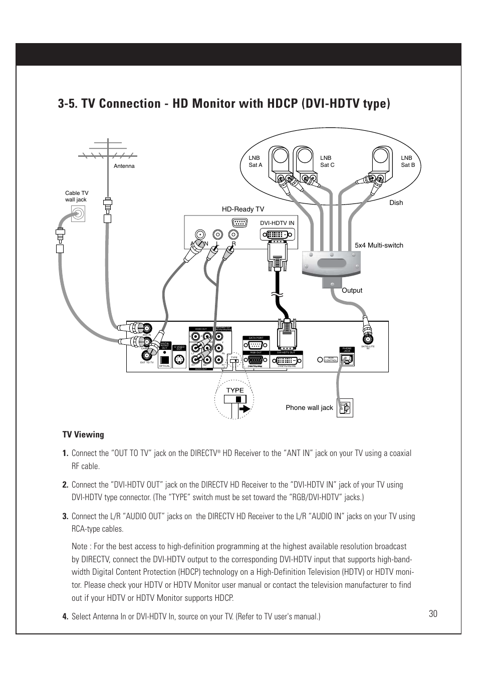 Hd-ready tv, Phone wall jack, Dish 5x4 multi-switch output | DirecTV HUGHES/ HTL-HD User Manual | Page 31 / 121