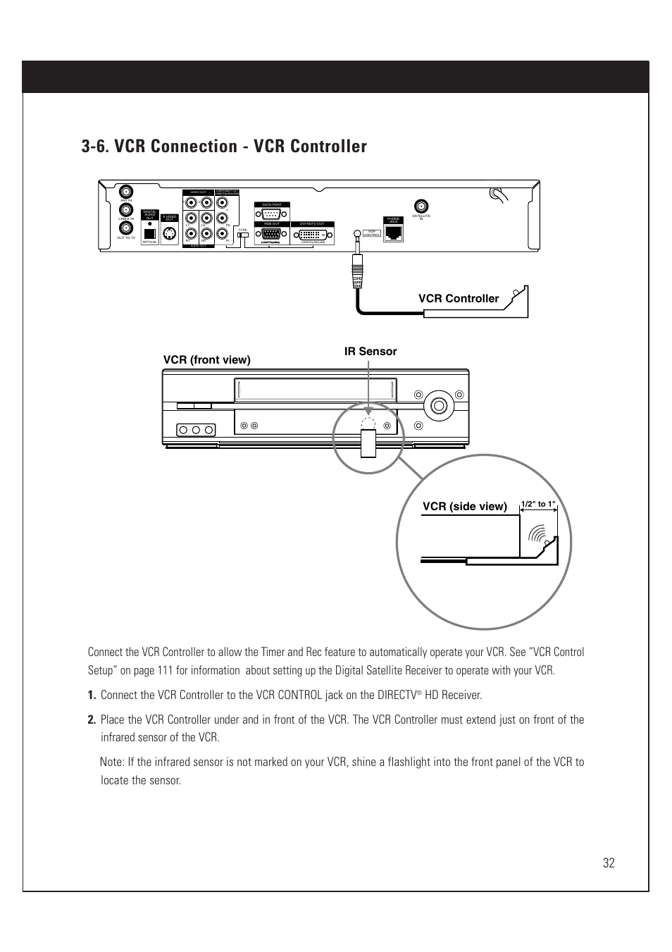6. vcr connection - vcr controller, Vcr (front view) vcr (side view), Ir sensor vcr controller | DirecTV HUGHES/ HTL-HD User Manual | Page 33 / 121