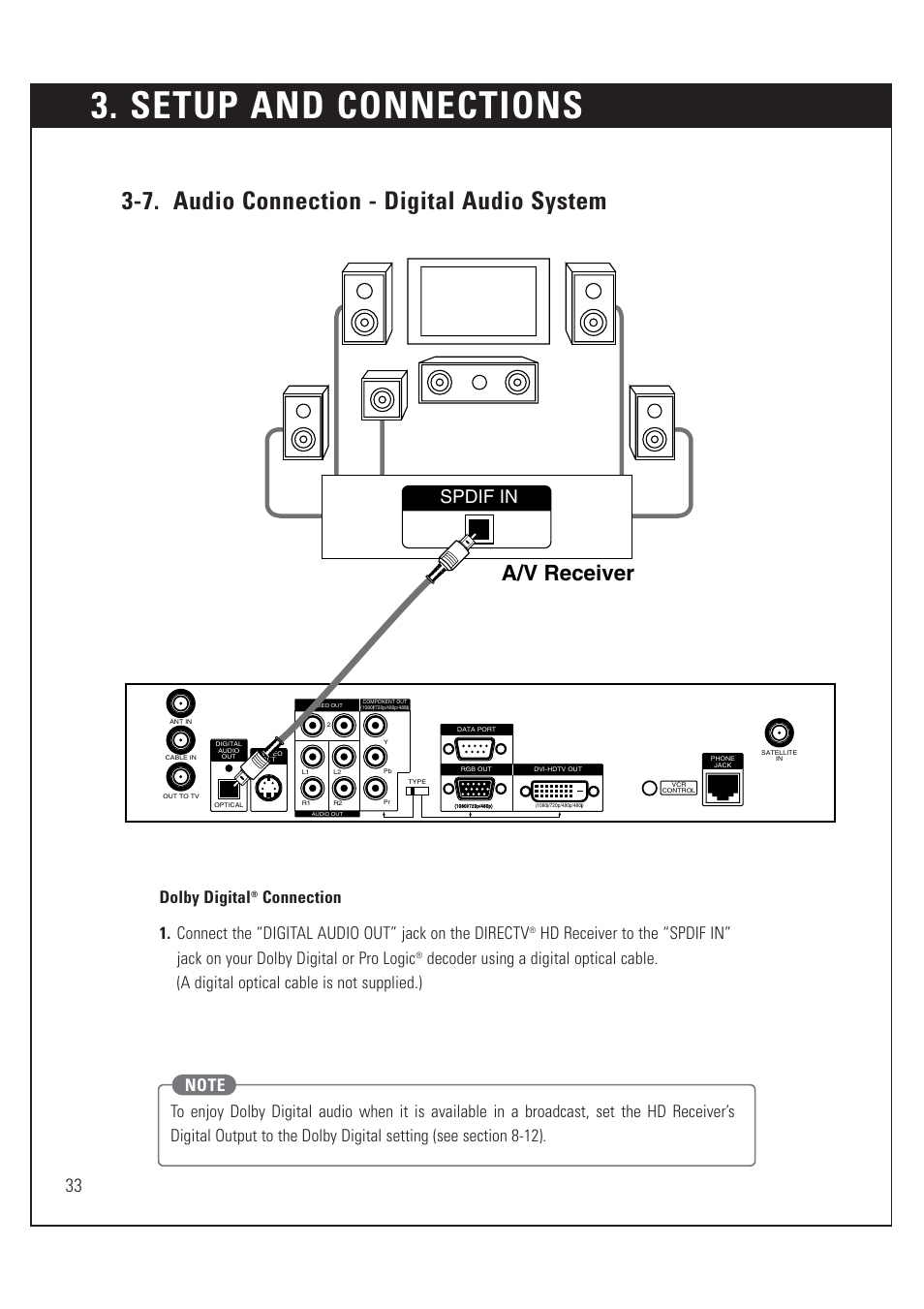 Setup and connections, 7. audio connection - digital audio system, A/v receiver | Spdif in, Dolby digital | DirecTV HUGHES/ HTL-HD User Manual | Page 34 / 121