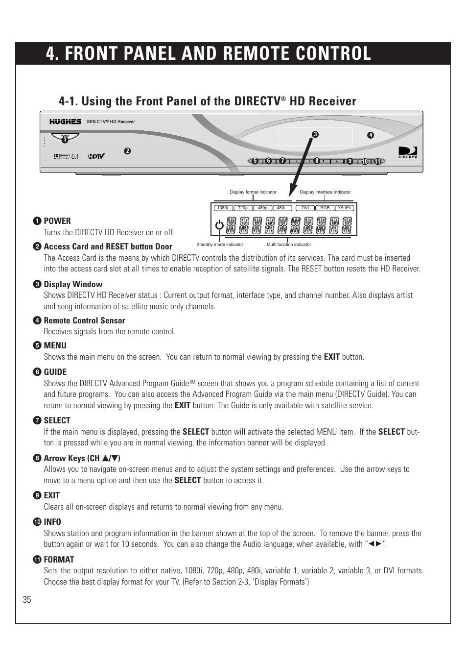 Front panel and remote control, 1. using the front panel of the directv, Hd receiver | DirecTV HUGHES/ HTL-HD User Manual | Page 36 / 121