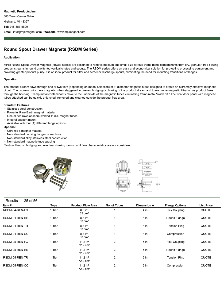 Magnetic Products RSDM Series User Manual | 2 pages