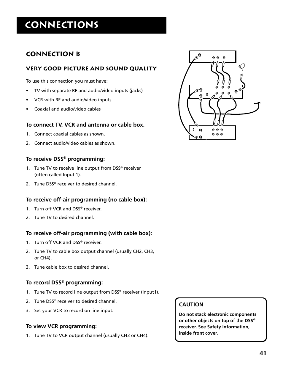 Connections, Connection b, Very good picture and sound quality | Programming, Caution | DirecTV DRD303RA User Manual | Page 43 / 68
