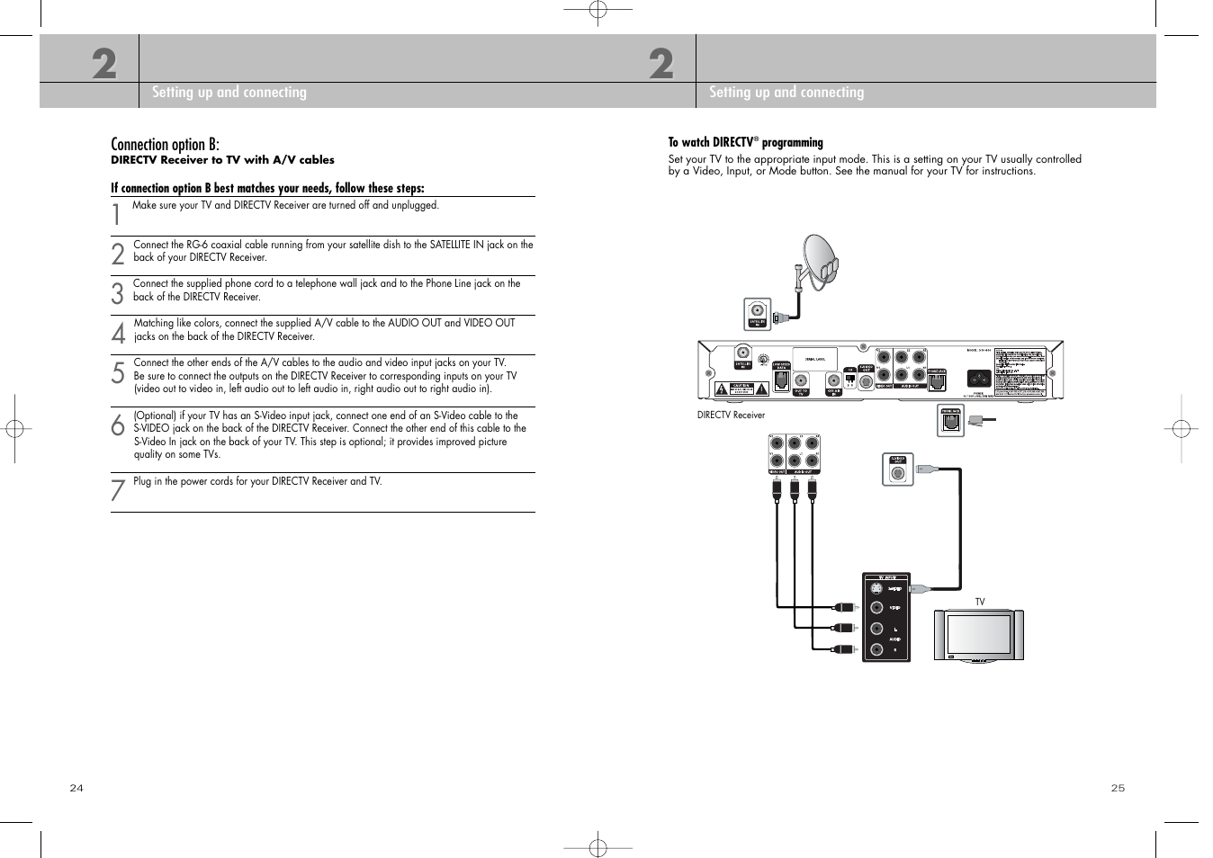 DirecTV D10-200 User Manual | Page 13 / 46