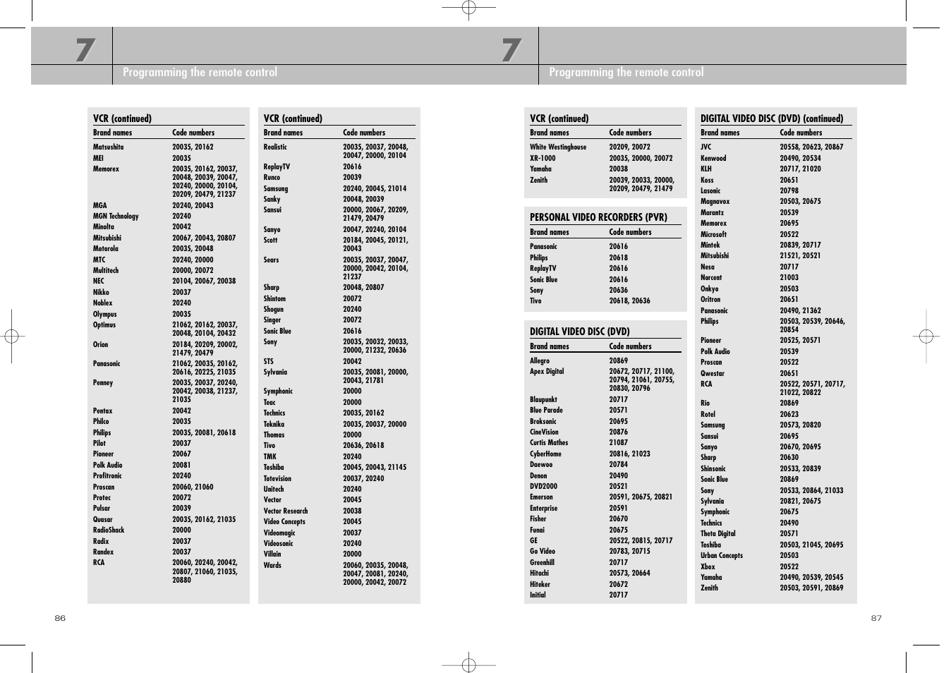 DirecTV D10-200 User Manual | Page 44 / 46