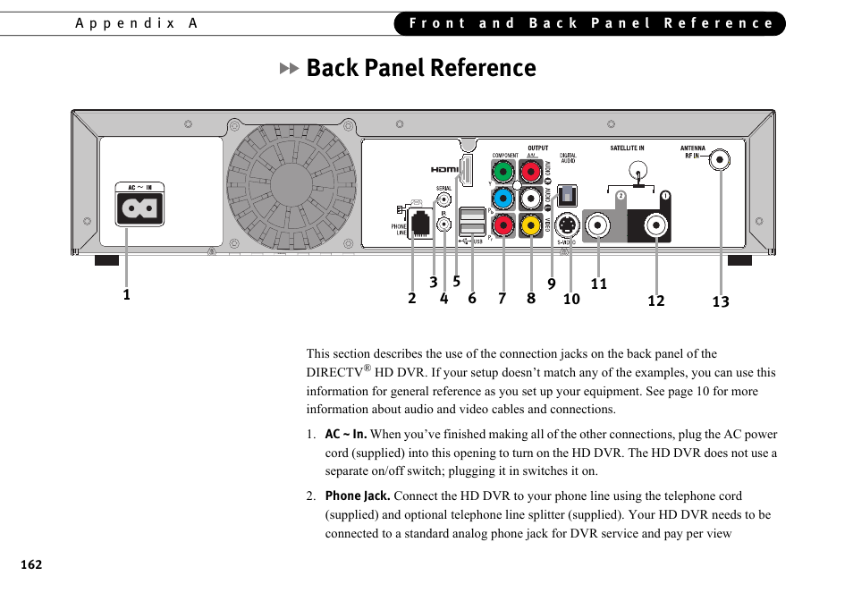 Back panel reference | DirecTV HR10-250 User Manual | Page 172 / 188