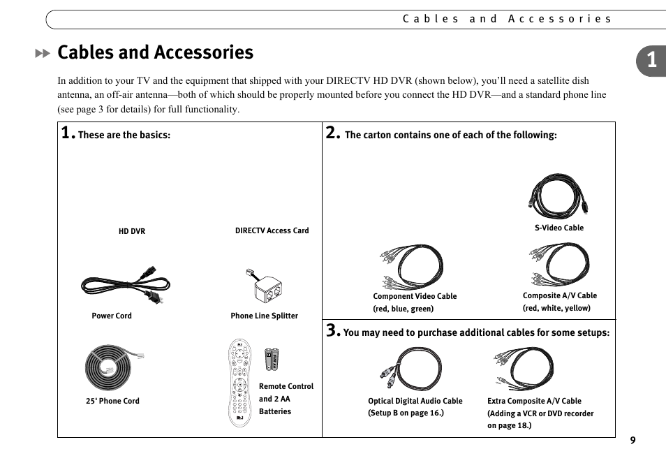 Cables and accessories | DirecTV HR10-250 User Manual | Page 19 / 188