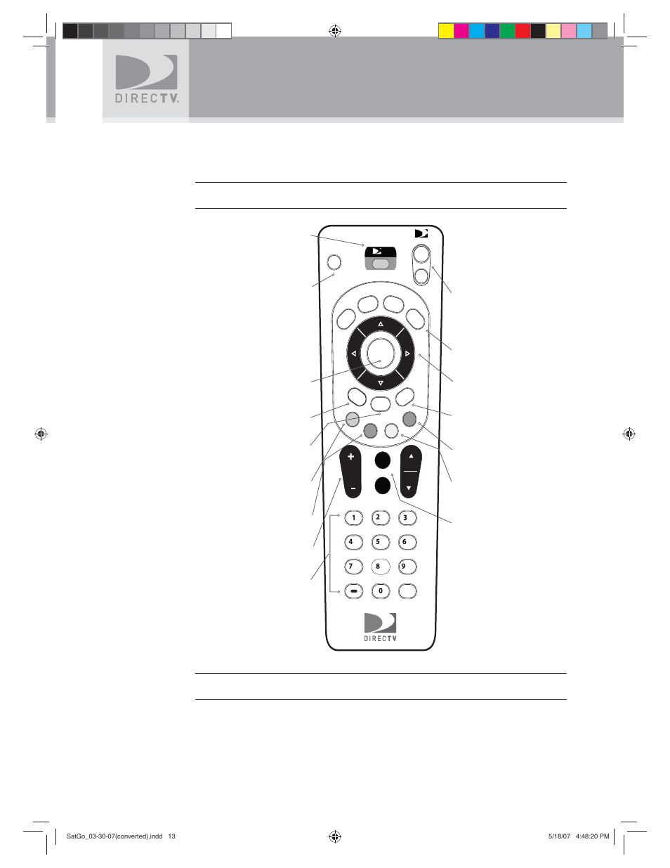 Before using your directv, Sat-go, 2) remote control in tv mode | DirecTV SAT GO User Manual | Page 14 / 65