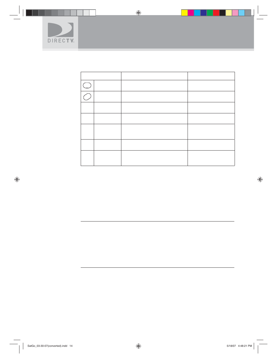 Before using your directv, Sat-go | DirecTV SAT GO User Manual | Page 15 / 65