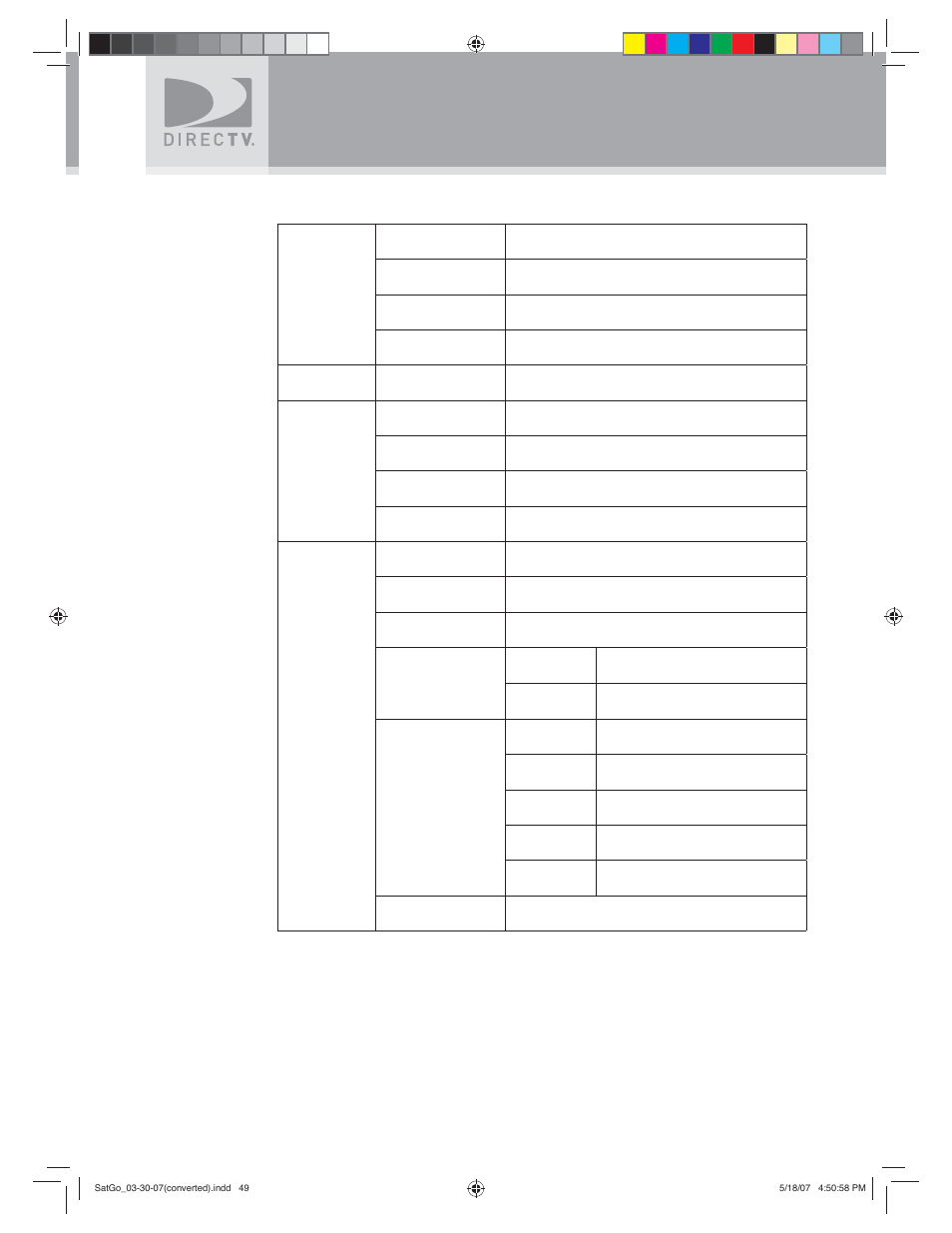 Menu map, Tv menu | DirecTV SAT GO User Manual | Page 50 / 65